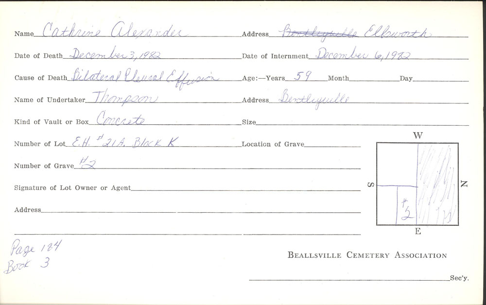 Catherine Alexander burial card